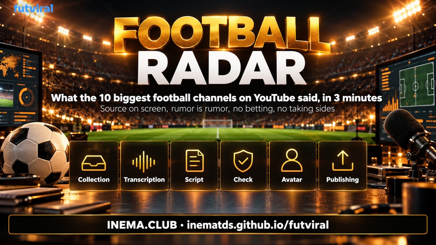 futviral flow: collection, transcription, script, check, avatar and publishing