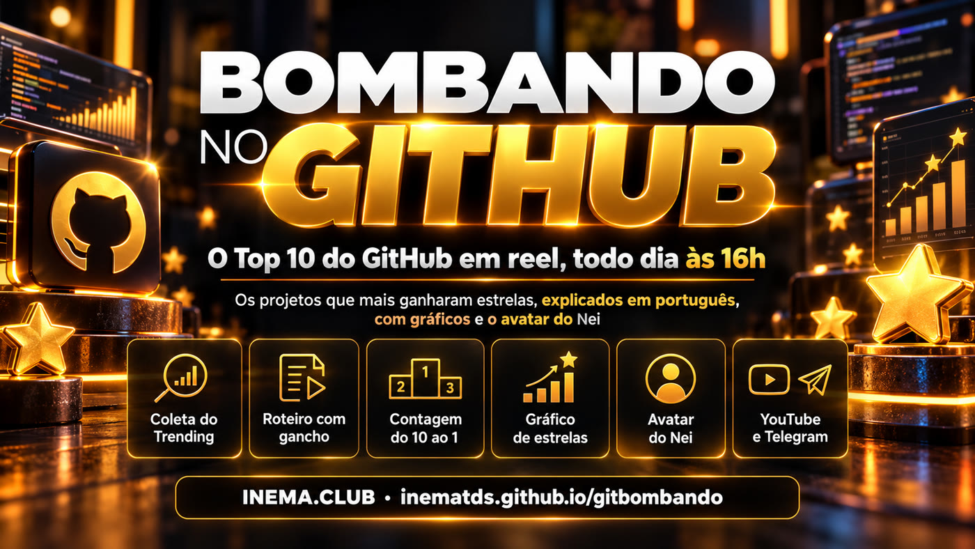 As etapas do Bombando no GitHub: coleta, roteiro, contagem, gráfico, avatar e publicação