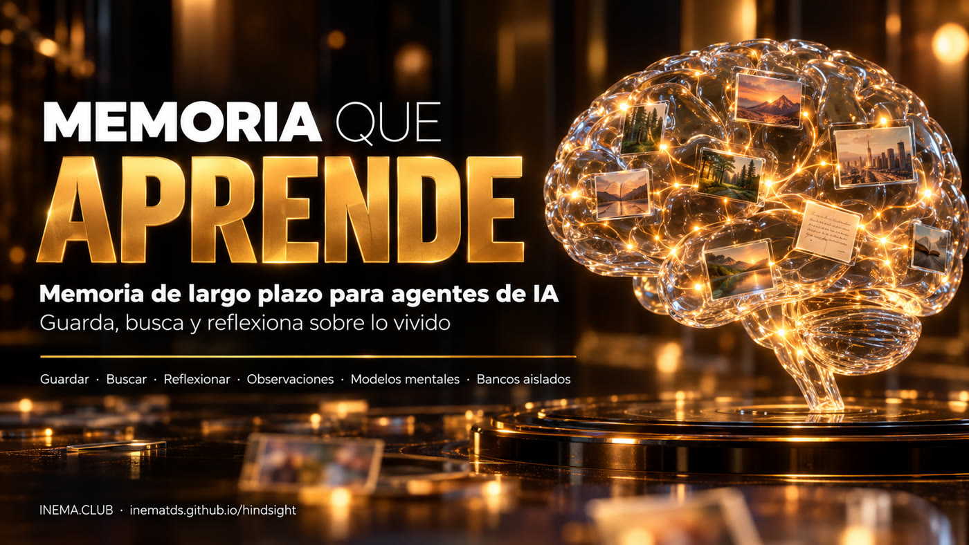 Banner: Hindsight, memoria que aprende