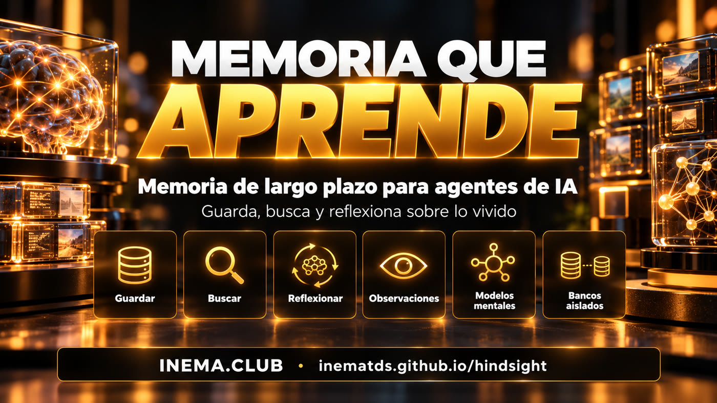 Banner: las seis piezas de Hindsight