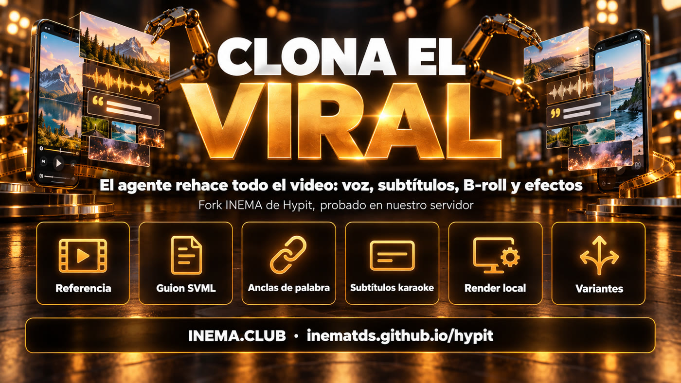 Las seis partes de Hypit: referencia, guion SVML, palabra ancla, subtítulos karaoke, render local y variaciones