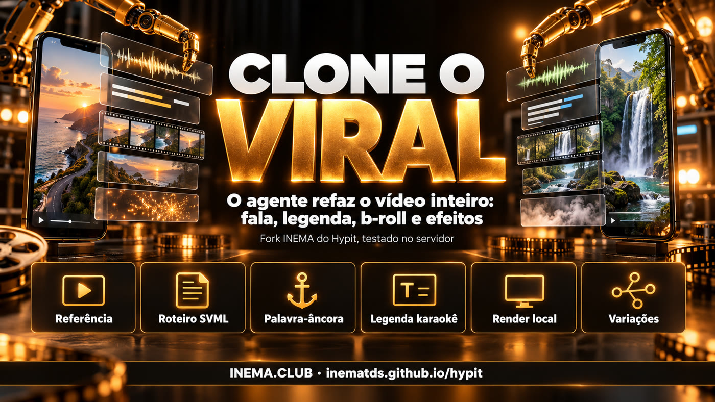 As seis partes do Hypit: referência, roteiro SVML, palavra-âncora, legenda karaokê, render local e variações