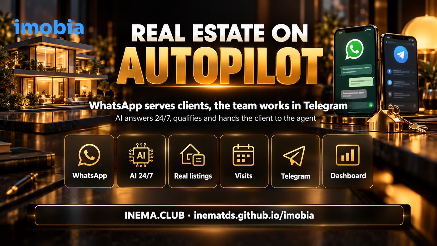 Dashboard with the imobia modules: WhatsApp, 24/7 AI, real listings, visits, Telegram and dashboard