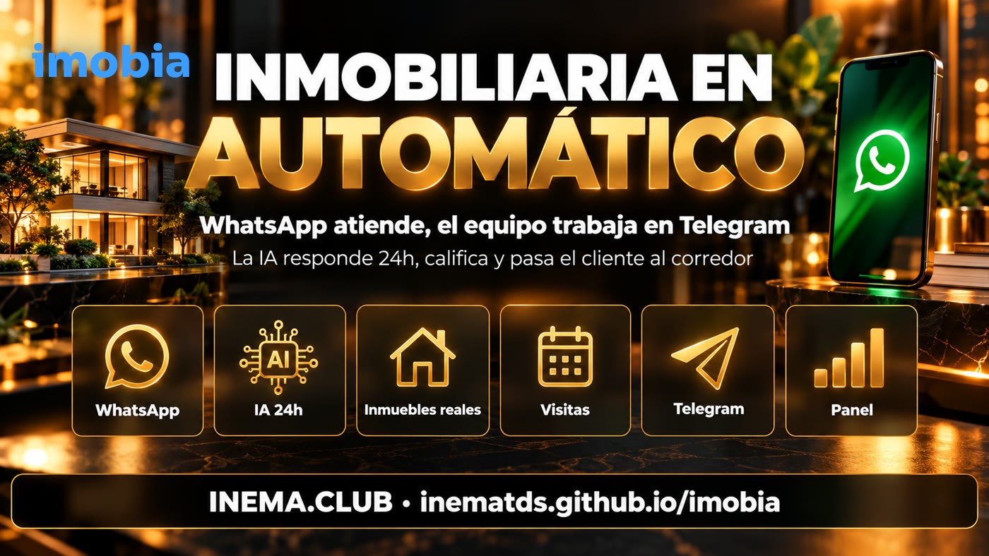 Panel con los módulos de imobia: WhatsApp, IA 24h, propiedades reales, visitas, Telegram y panel