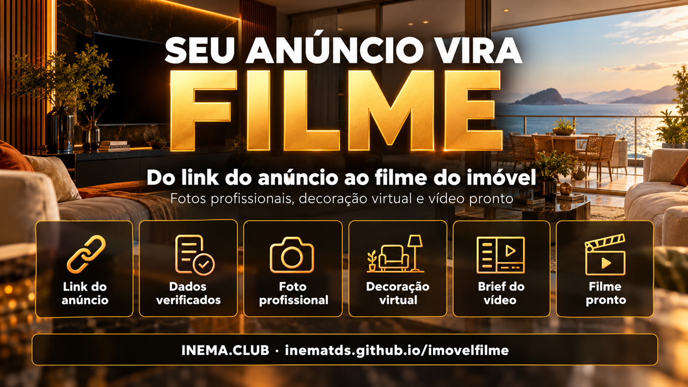 As seis etapas: link do anúncio, dados verificados, foto profissional, decoração virtual, brief do vídeo, filme pronto