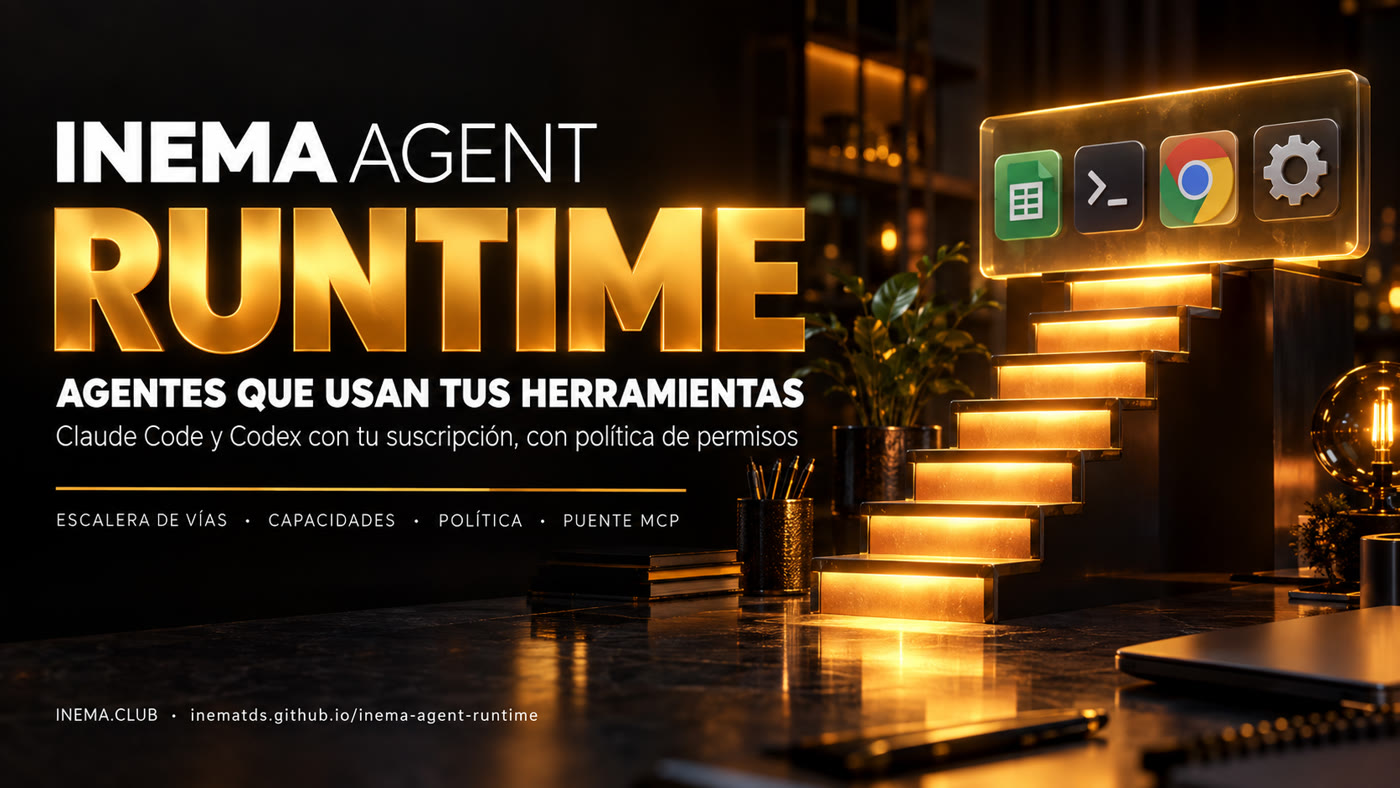 Banner de INEMA Agent Runtime: agentes que usan tus herramientas, con la suscripción y una política de permisos