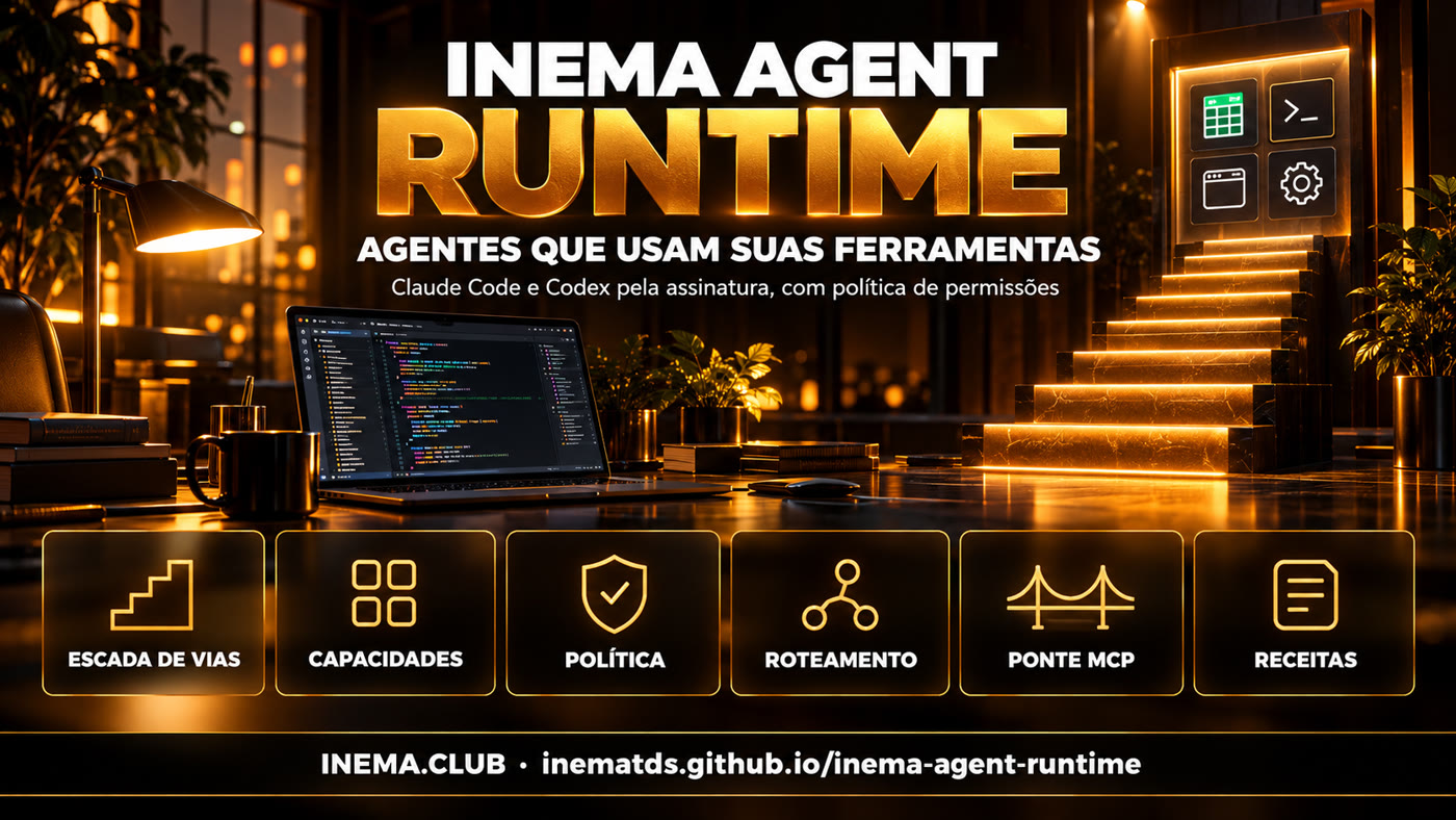 Os blocos do kit: escada de vias, capacidades, política, roteamento, ponte MCP e receitas