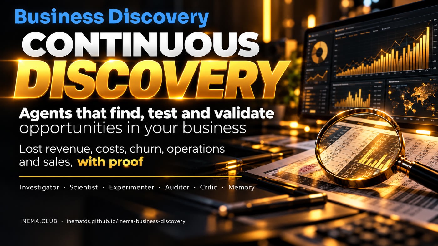 INEMA Business Discovery banner: continuous discovery with AI agents