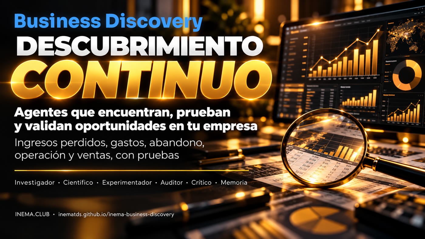 Banner de INEMA Business Discovery: descubrimiento continuo con agentes de IA