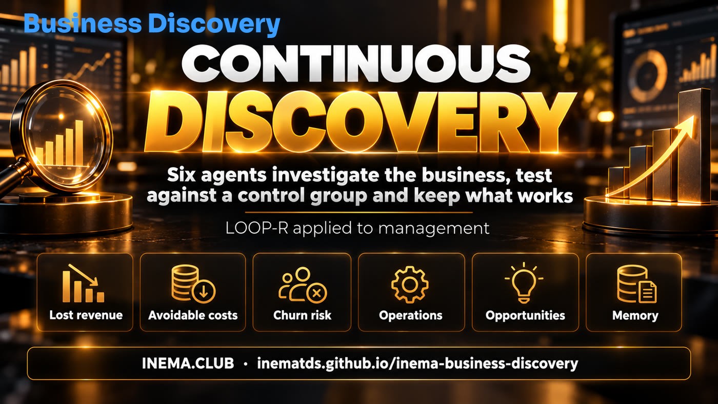 The platform’s five areas of discovery and its memory