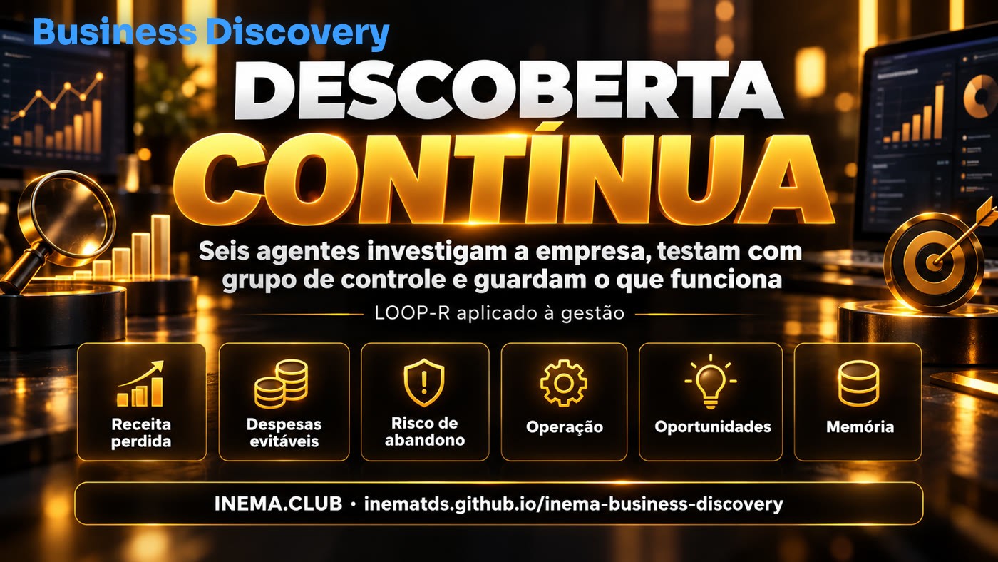 As cinco frentes de descoberta e a memória da plataforma