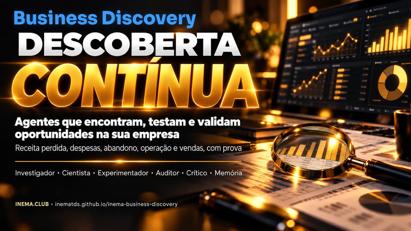 Banner do INEMA Business Discovery: descoberta contínua com agentes de IA