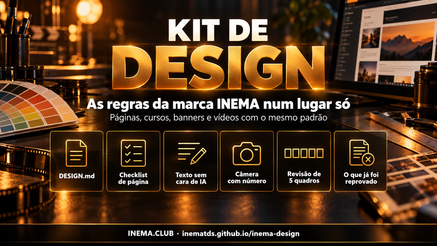 Os seis blocos do kit: DESIGN.md, checklist de página, texto sem cara de IA, câmera com número, revisão de 5 quadros e o que já foi reprovado