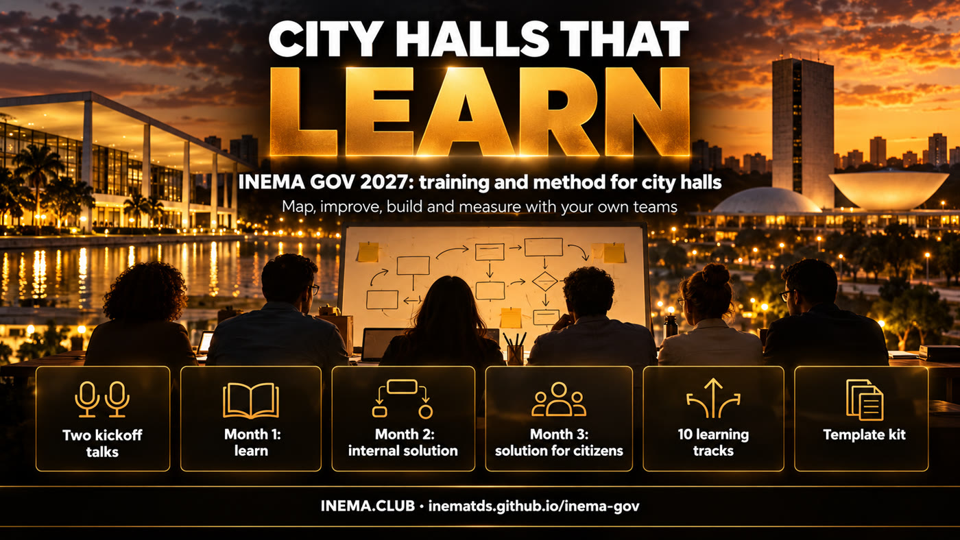 Two opening talks, month 1 learn, month 2 internal solution, month 3 citizen solution, 10 training tracks and a kit of templates