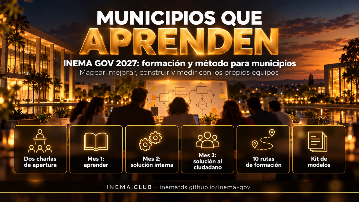 Dos charlas de apertura, mes 1 aprender, mes 2 solución interna, mes 3 solución para el ciudadano, 10 rutas de formación y kit de plantillas