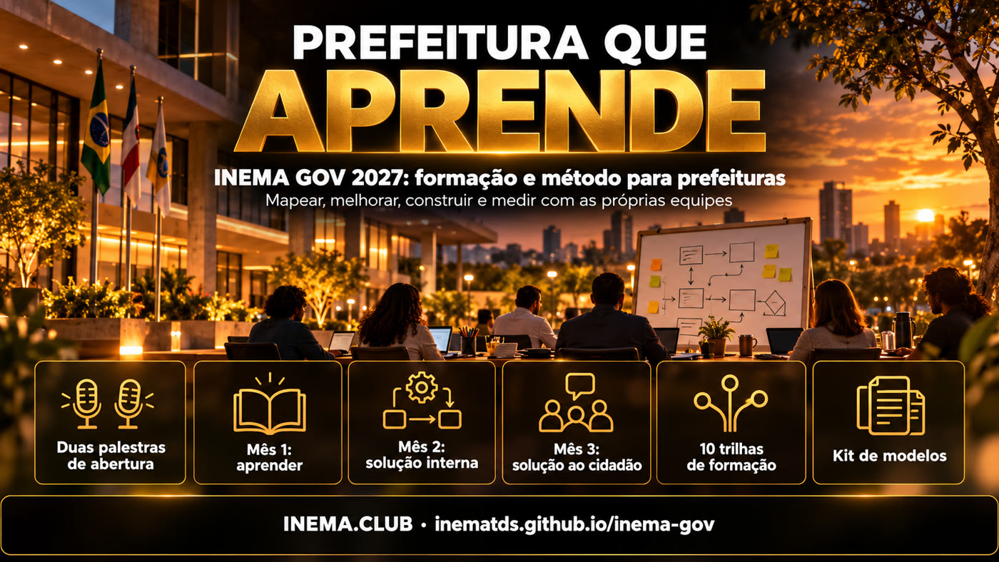 Duas palestras de abertura, mês 1 aprender, mês 2 solução interna, mês 3 solução ao cidadão, 10 trilhas de formação e kit de modelos