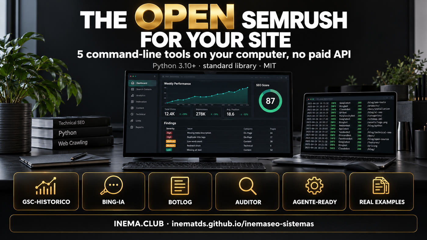 Banner: the open Semrush for your site, with the five tools gsc-historico, bing-ia, botlog, auditor and agente-ready