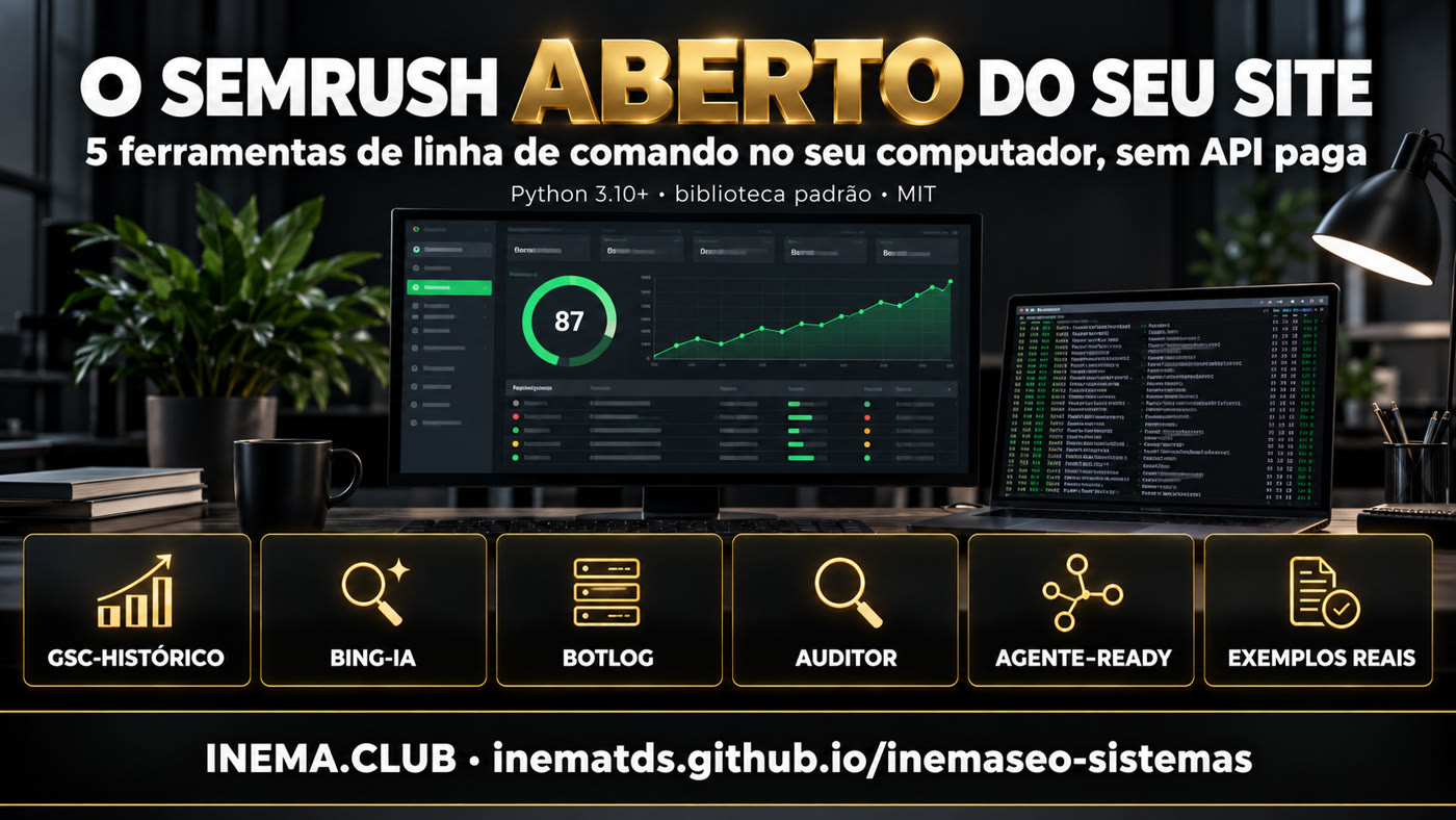 Banner: o Semrush aberto do seu site, com as cinco ferramentas gsc-historico, bing-ia, botlog, auditor e agente-ready