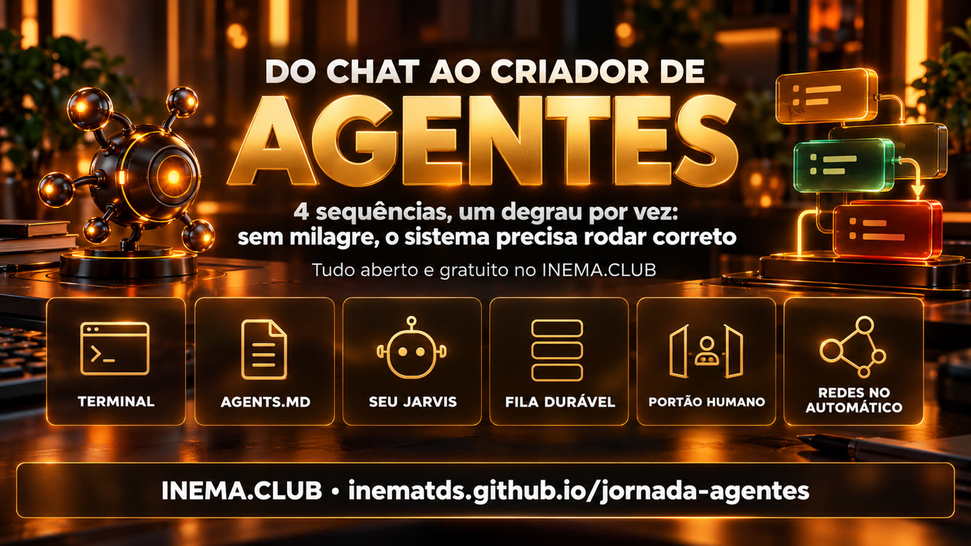 Do chat ao criador de agentes: terminal, AGENTS.md, seu Jarvis, fila durável, portão humano e redes no automático