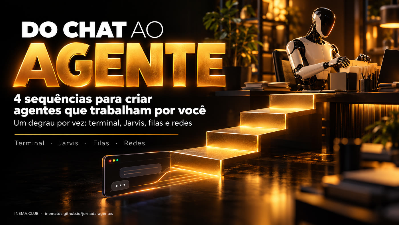Do chat ao agente: as 4 sequências para entrar de verdade na IA