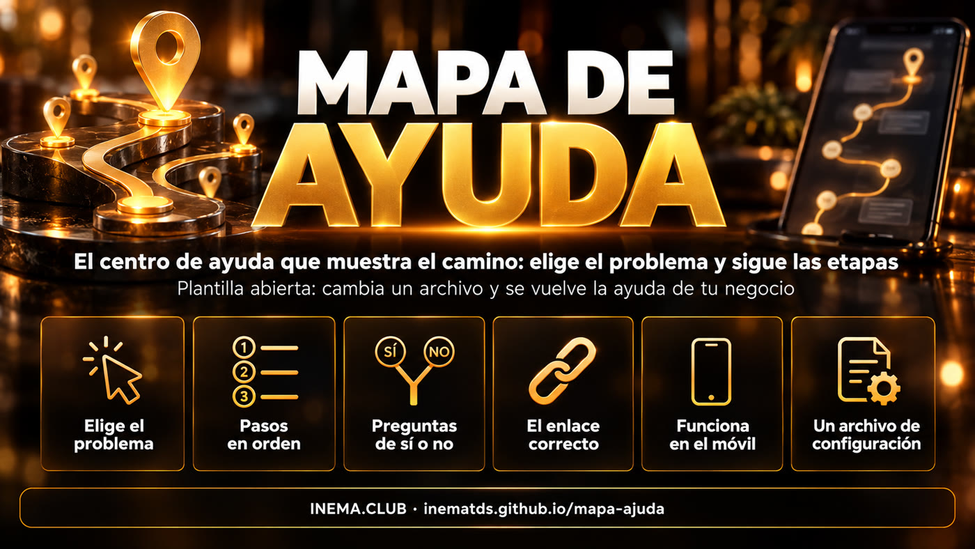 Mapa de Ayuda: elige el problema, pasos en orden, preguntas de sí o no