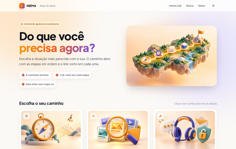 Página do Mapa de Ajuda com seis cartões ilustrados