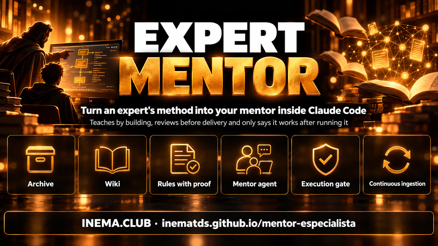 The six pieces of the kit: archive, wiki, rules with proof, mentor agent, execution gate and continuous ingestion