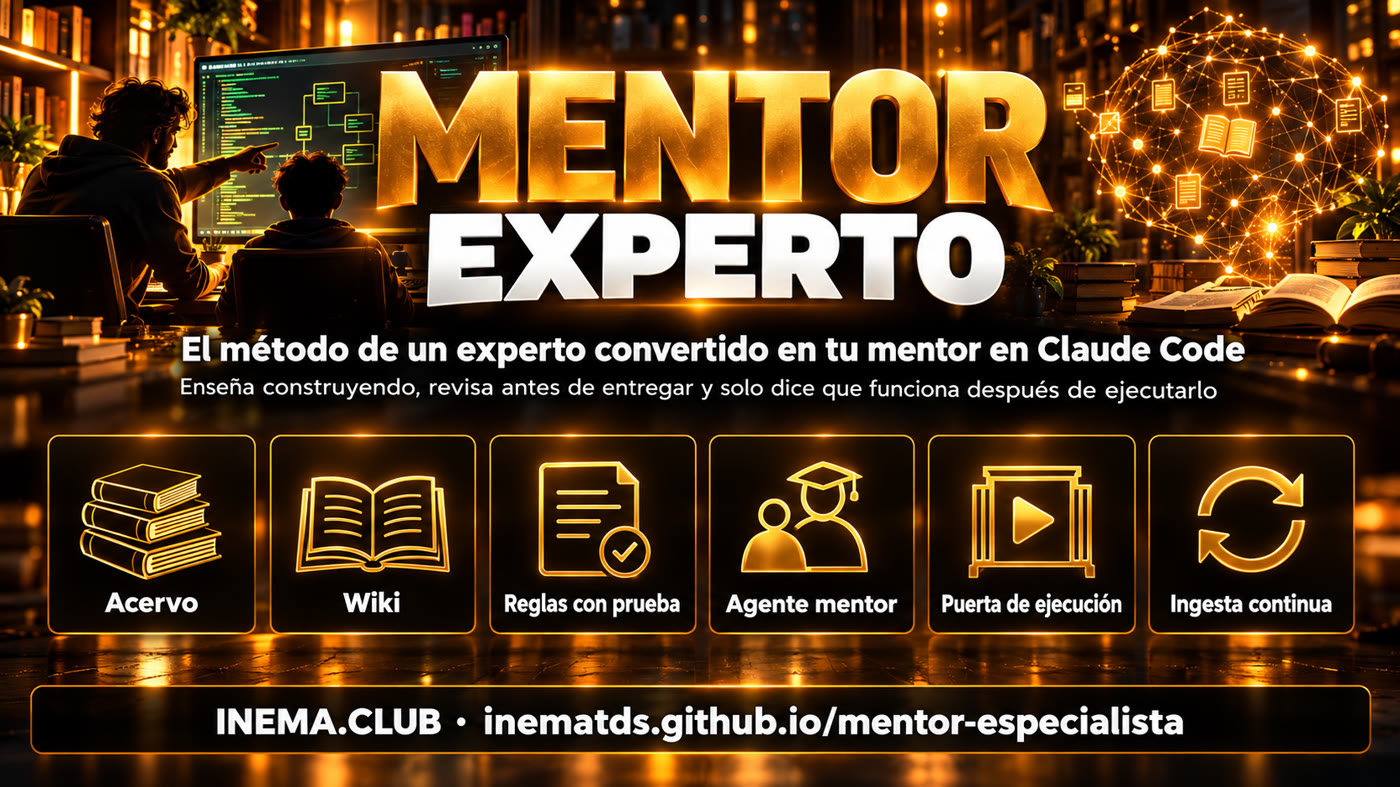 Las seis piezas del kit: acervo, wiki, reglas con prueba, agente mentor, compuerta de ejecución e ingesta continua