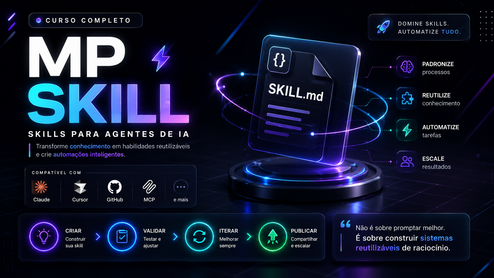 MP SKILL — Skills para agentes de IA