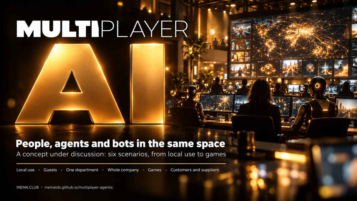 Multiplayer AI: people, agents and bots in the same space