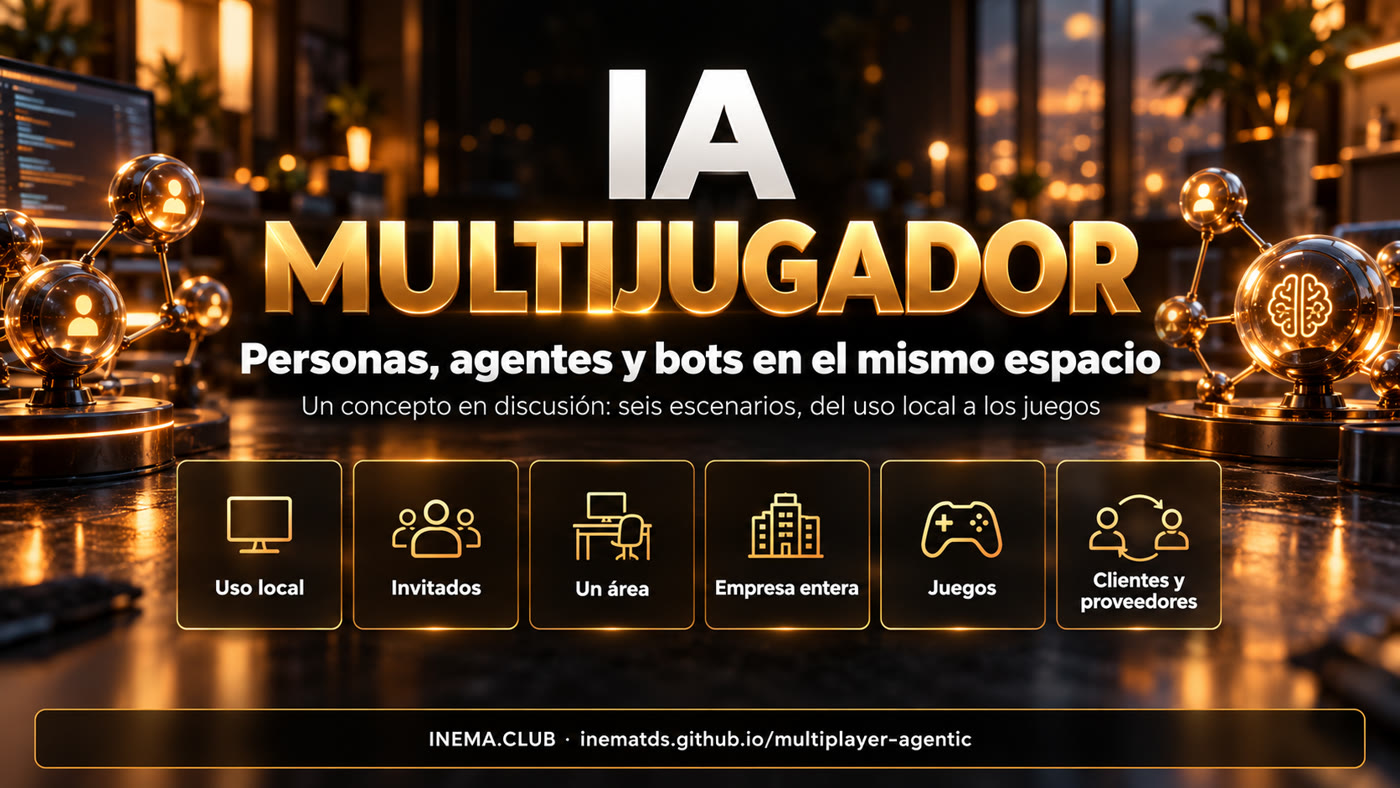Seis escenarios: uso local, invitados, un sector, empresa completa, juegos, clientes y proveedores