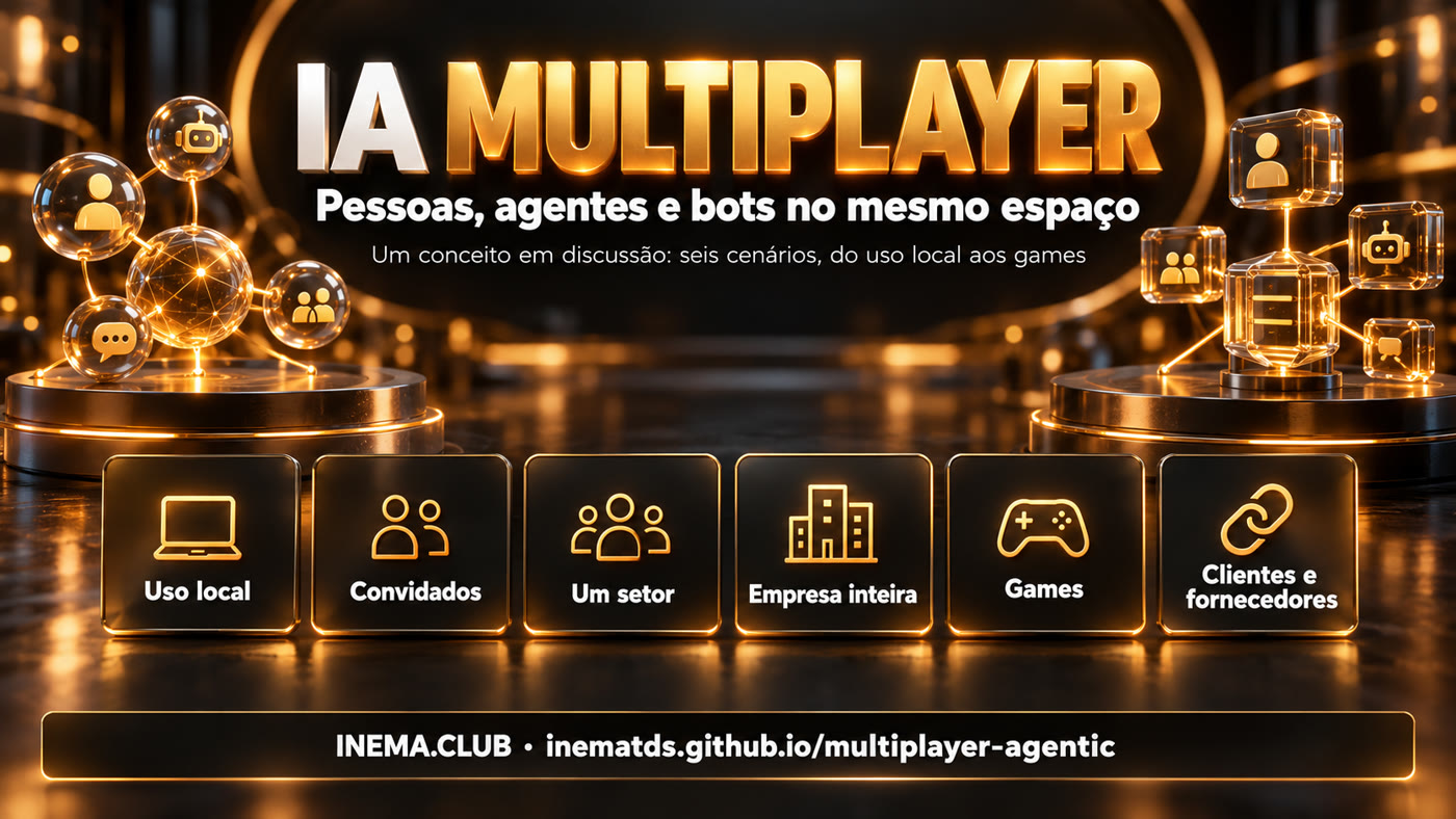 Seis cenários: uso local, convidados, um setor, empresa inteira, games, clientes e fornecedores
