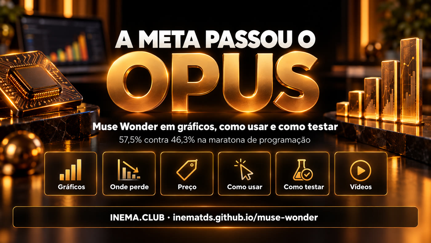 Banner com os temas do guia: gráficos, onde perde, preço, como usar, como testar e vídeos
