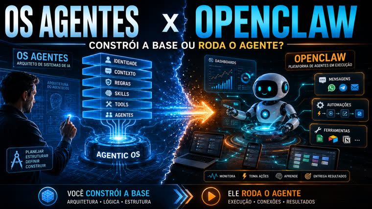 OS Agentes constrói a base; OpenClaw roda o agente em execução
