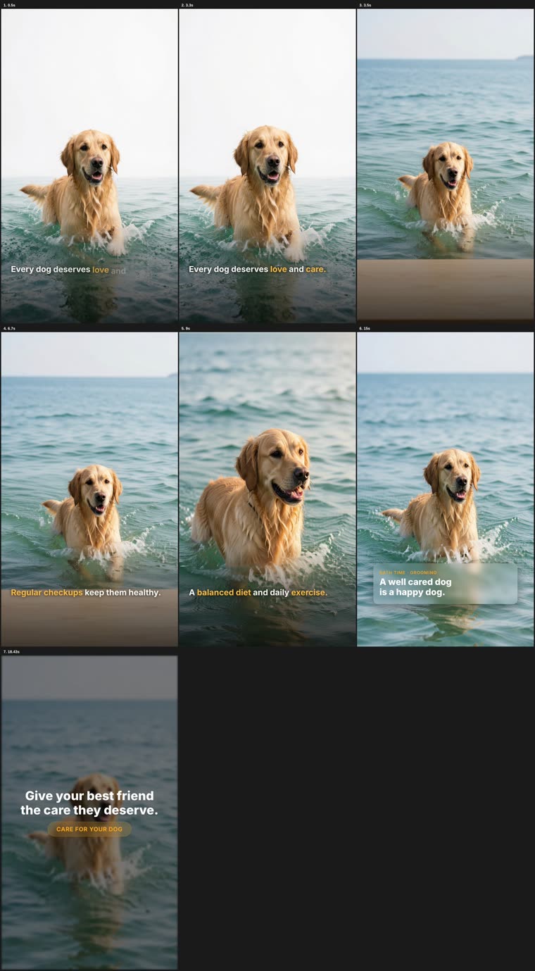 Contact sheet do anúncio de cuidado com pet