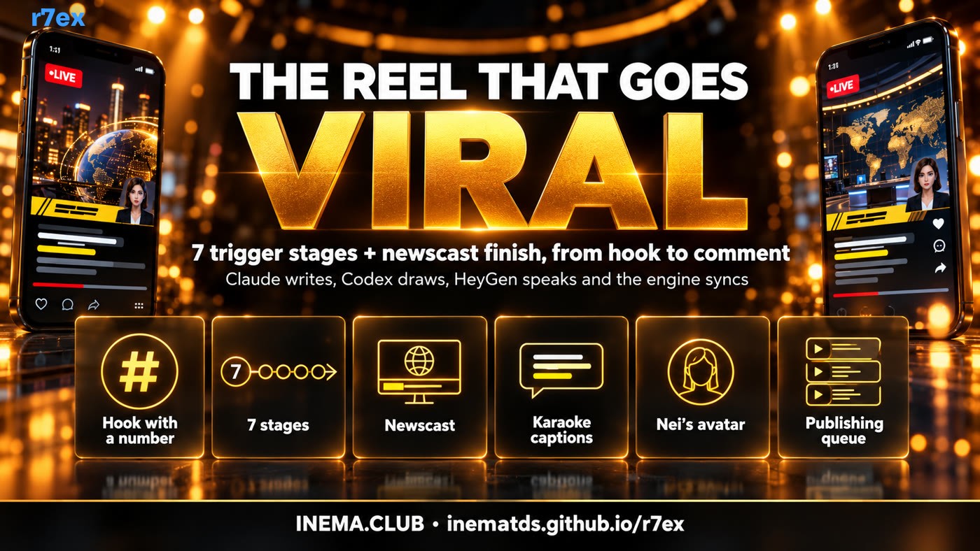 The parts of r7ex: hook with a number, 7 stages, TV news, karaoke, avatar and queue
