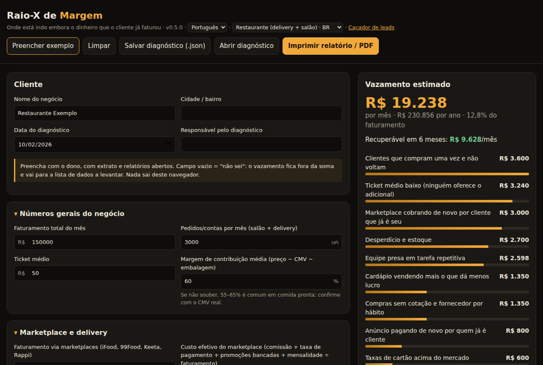 Raio-X preenchido com o exemplo de restaurante