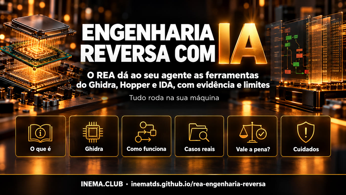 Engenharia reversa com IA: o que é, Ghidra, como funciona, casos, vale a pena, cuidados