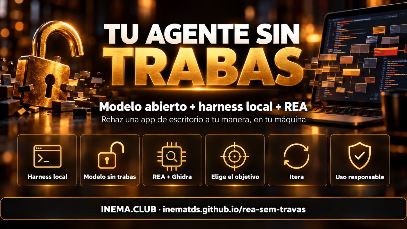 Harness local, modelo sin trabas, REA + Ghidra, elige el objetivo, itera, uso responsable
