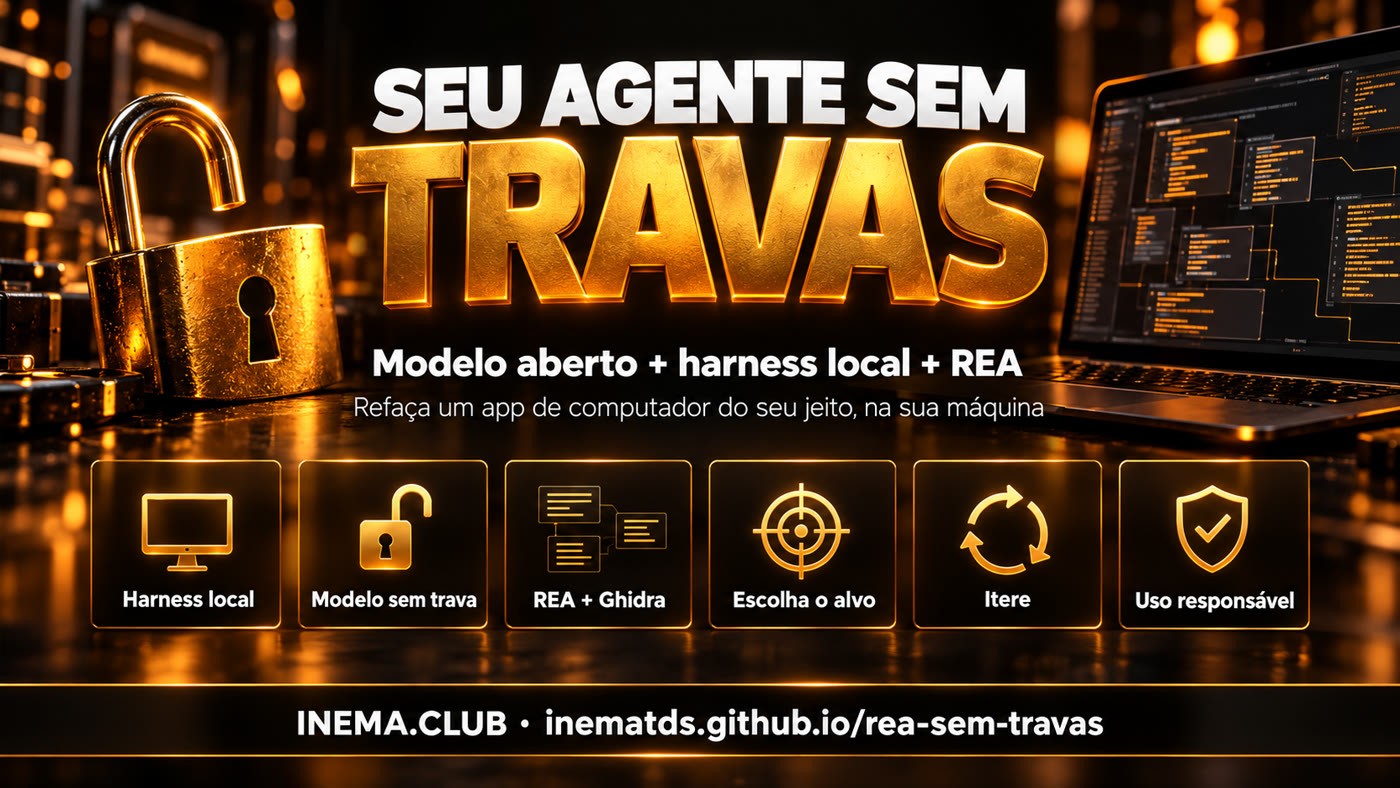 Harness local, modelo sem trava, REA + Ghidra, escolha o alvo, itere, uso responsável