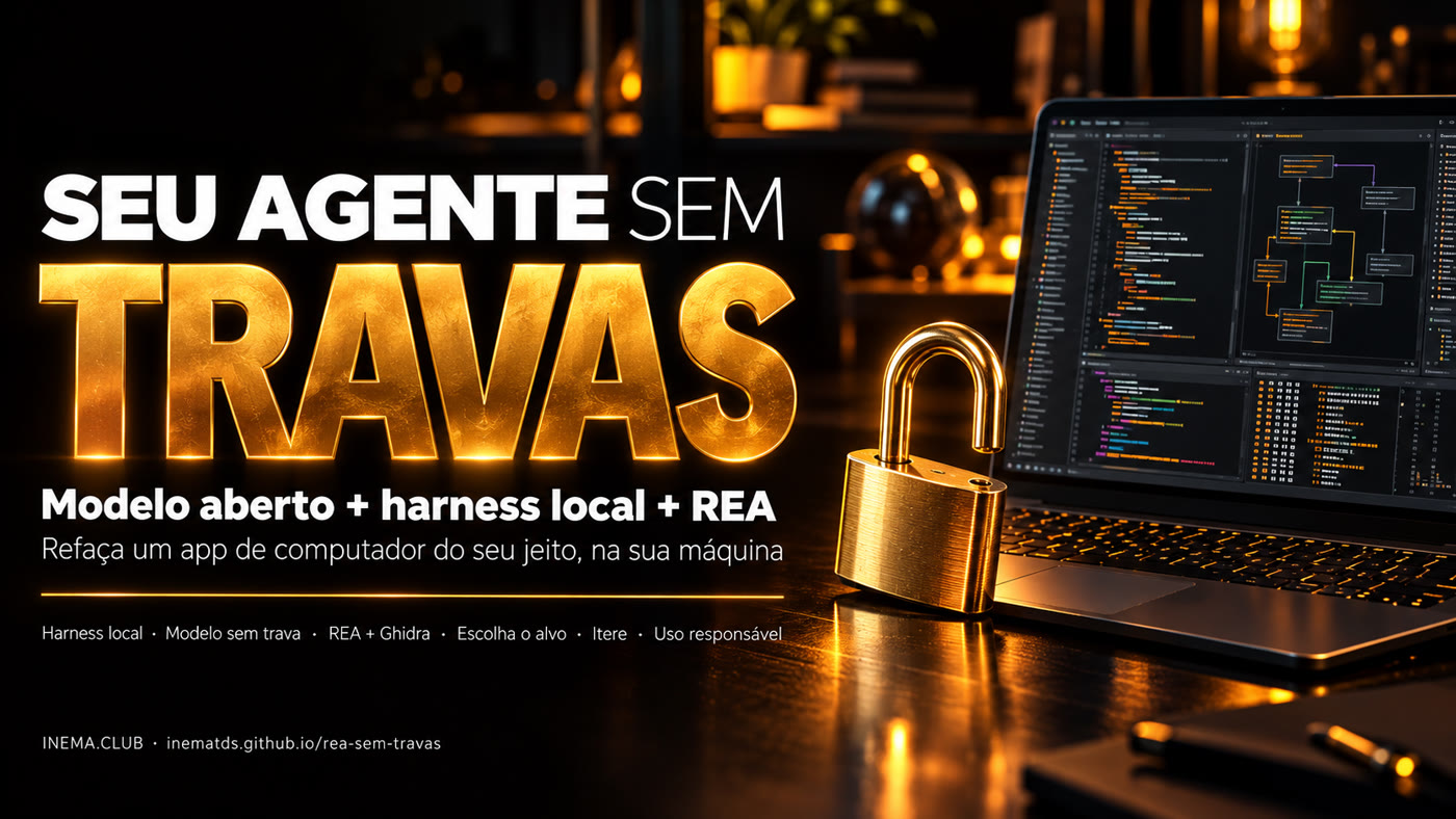 Seu agente sem travas: modelo aberto + harness local + REA