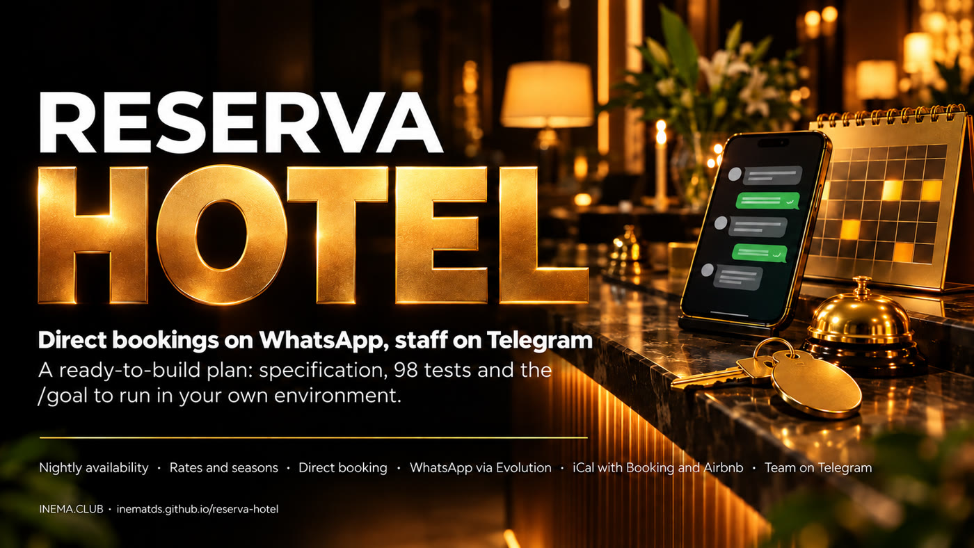 Reserva Hotel banner: per-night availability, direct booking, iCal for Booking and Airbnb, and the staff on Telegram