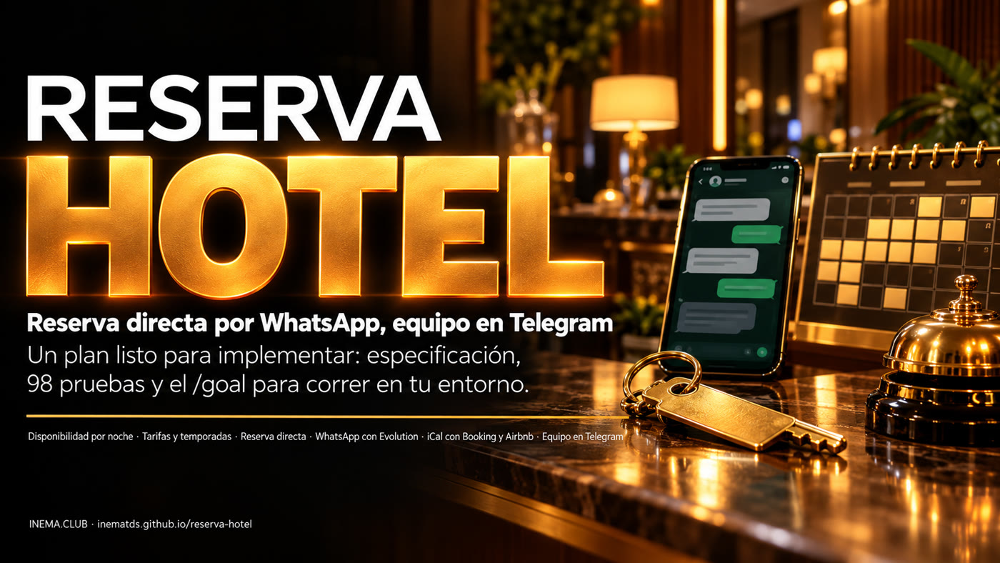 Banner de Reserva Hotel: disponibilidad por noche, reserva directa, iCal para Booking y Airbnb y equipo en Telegram