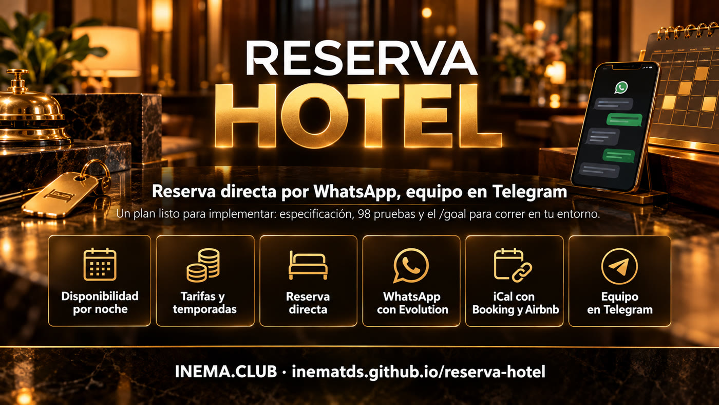 Disponibilidad por noche, tarifas por temporada, reserva directa, iCal para Booking y Airbnb, ciclo de la estadía, equipo en Telegram, LGPD y Raio-X