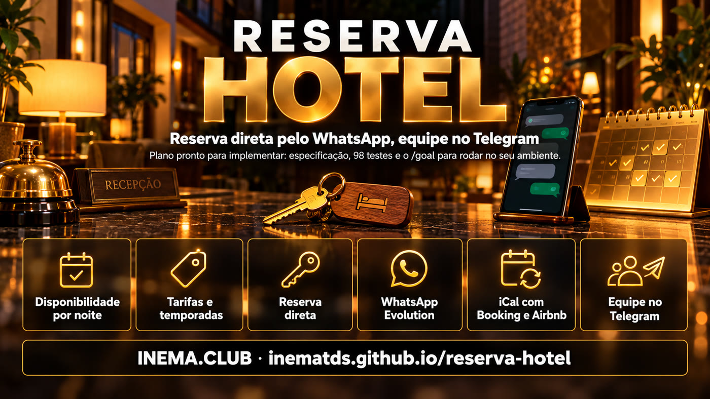 Disponibilidade por noite, tarifas por temporada, reserva direta, iCal para Booking e Airbnb, ciclo da estadia, equipe no Telegram, LGPD e Raio-X