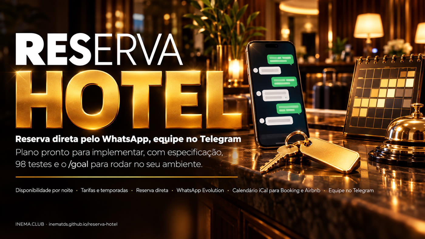 Banner do Reserva Hotel: disponibilidade por noite, reserva direta, iCal para Booking e Airbnb e equipe no Telegram