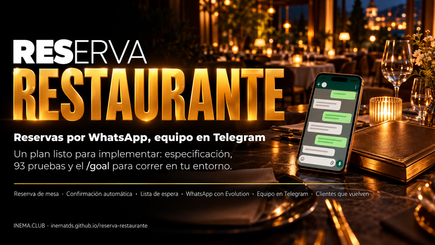 Banner de Reserva Restaurante: reserva de mesa, WhatsApp y equipo en Telegram