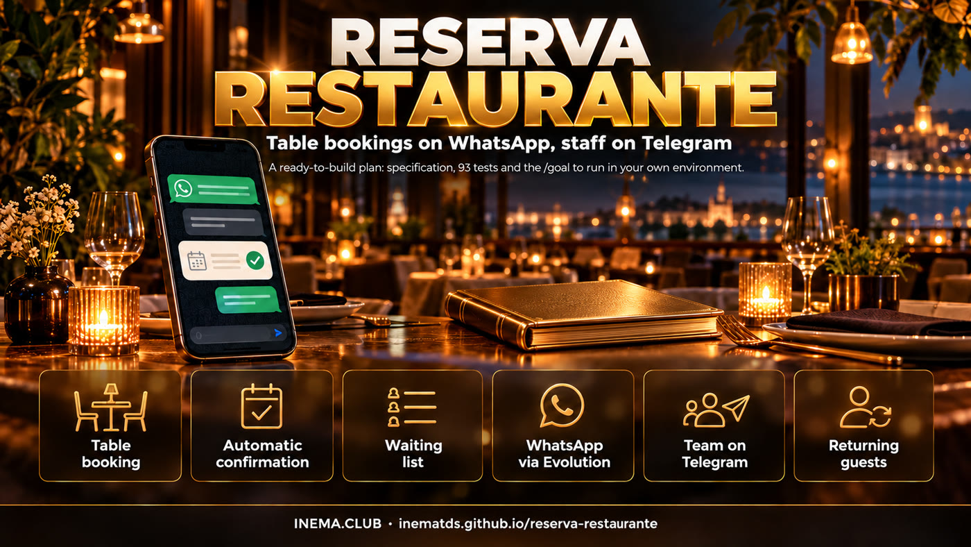 Table booking, automatic table allocation, confirmation, waitlist, WhatsApp Evolution, team on Telegram, LGPD and Raio-X