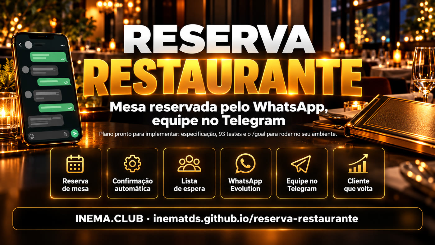 Reserva de mesa, alocação automática, confirmação, lista de espera, WhatsApp Evolution, equipe no Telegram, LGPD e Raio-X