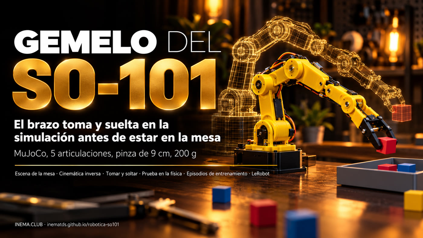 Banner: gemelo del SO-101, el brazo toma y suelta en la simulación